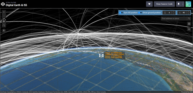 Satelliten-Orbits rund um die Erde