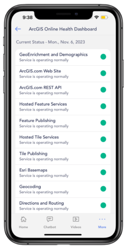 ArcGIS Online Health Dashboard in der Esri Support App