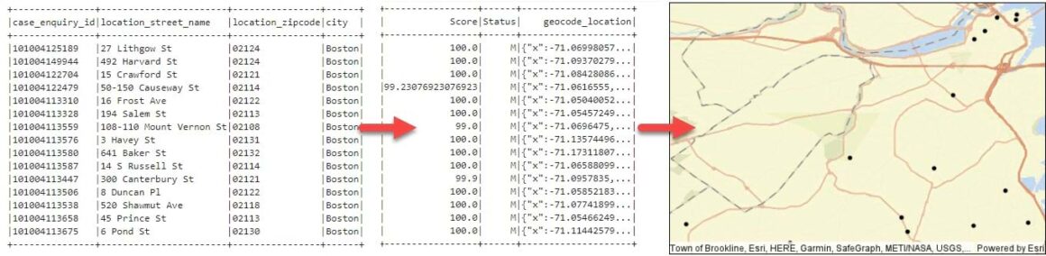 Abbildung 1: Geokodierung in PySpark mit der GeoAnalytics Engine.