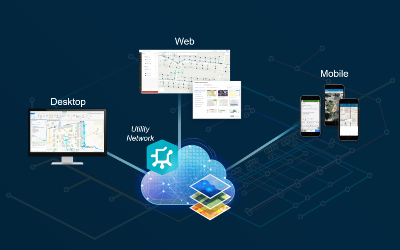 Utility Network Editor Vom Geometric Network ins Utility Network – mehr als nur eine ...