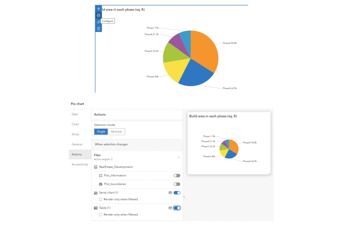 Kreisdiagramm konfigurieren.