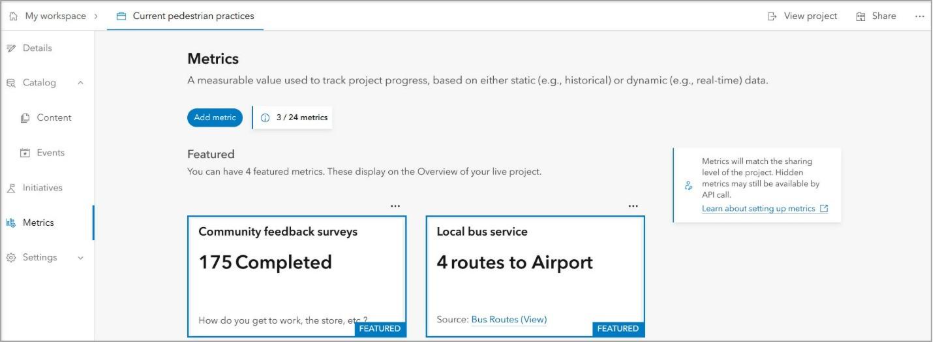 Fügen Sie Initiativen und Projekten Kennwerte hinzu, um den Fortschritt zu demonstrieren