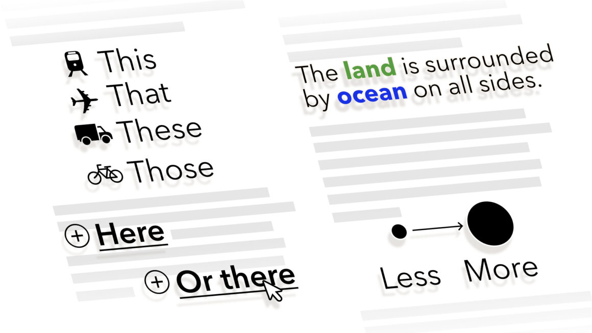 Grafische Beispiele für kreative Legenden im Storytelling: Verschiedene Symbole (Zug, Flugzeug, Lkw, Fahrrad) mit den Wörtern „This“, „That“, „These“, „Those“, hervorgehobener Text („The land … ocean“ mit farbig markierten Begriffen), klickbare Elemente („Here“, „Or there“) sowie eine Darstellung von weniger zu mehr anhand wachsender Punkte.