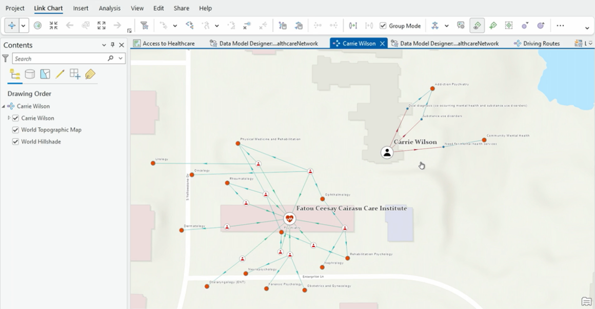 Auszug aus dem Vortrag von Megan Banaski auf der Esri UC 2026